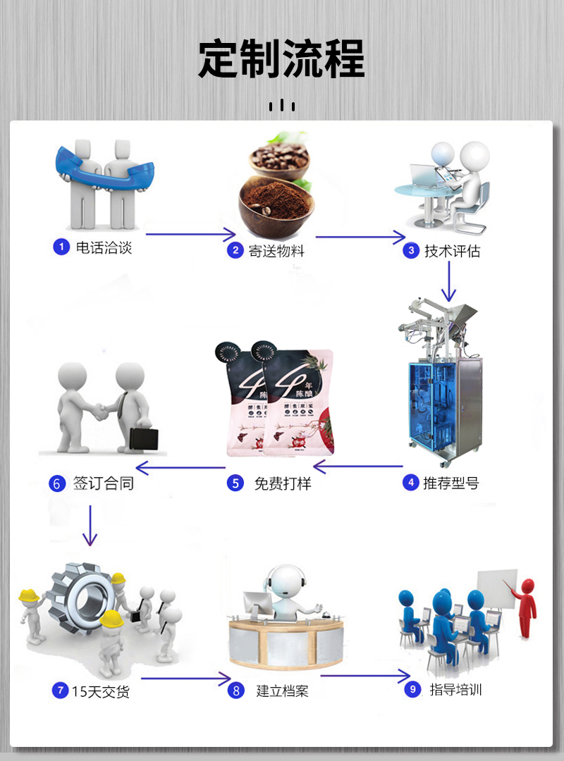 百度-多列機詳情頁圖片_09.jpg