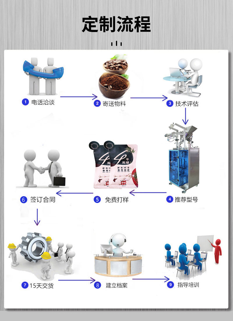 百度改圖--的一些滾封超聲波粉劑包裝機(jī)2223124_10.jpg